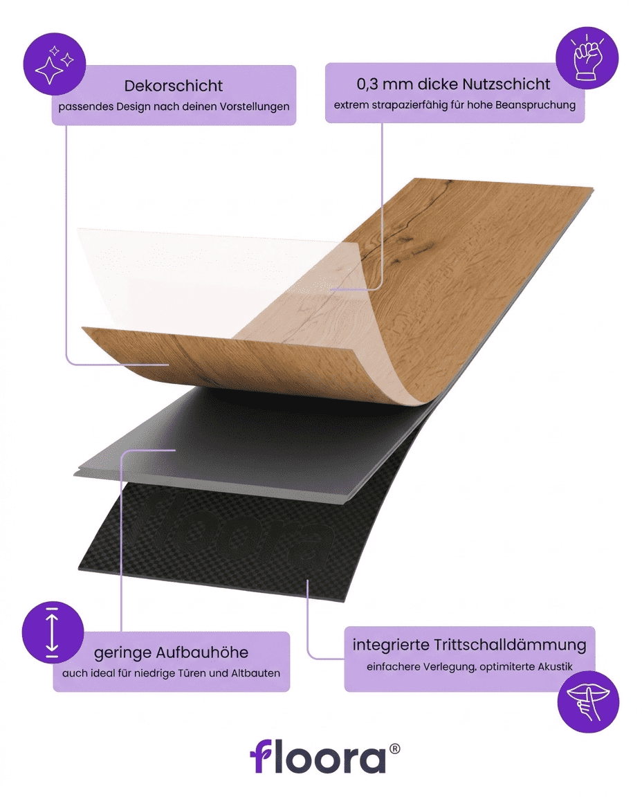 Klickvinyl Eiche Atlanta Oak